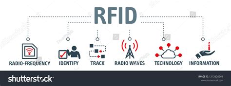 rfid tags concept|radio frequency identification tags are.